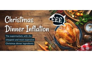 Christmas Dinner Inflation